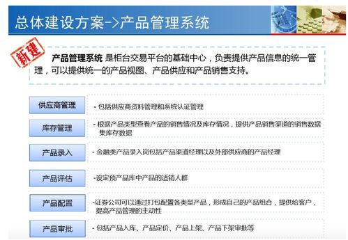 券商IT系統探析 中后臺架構與軟件外包服務的演進與挑戰